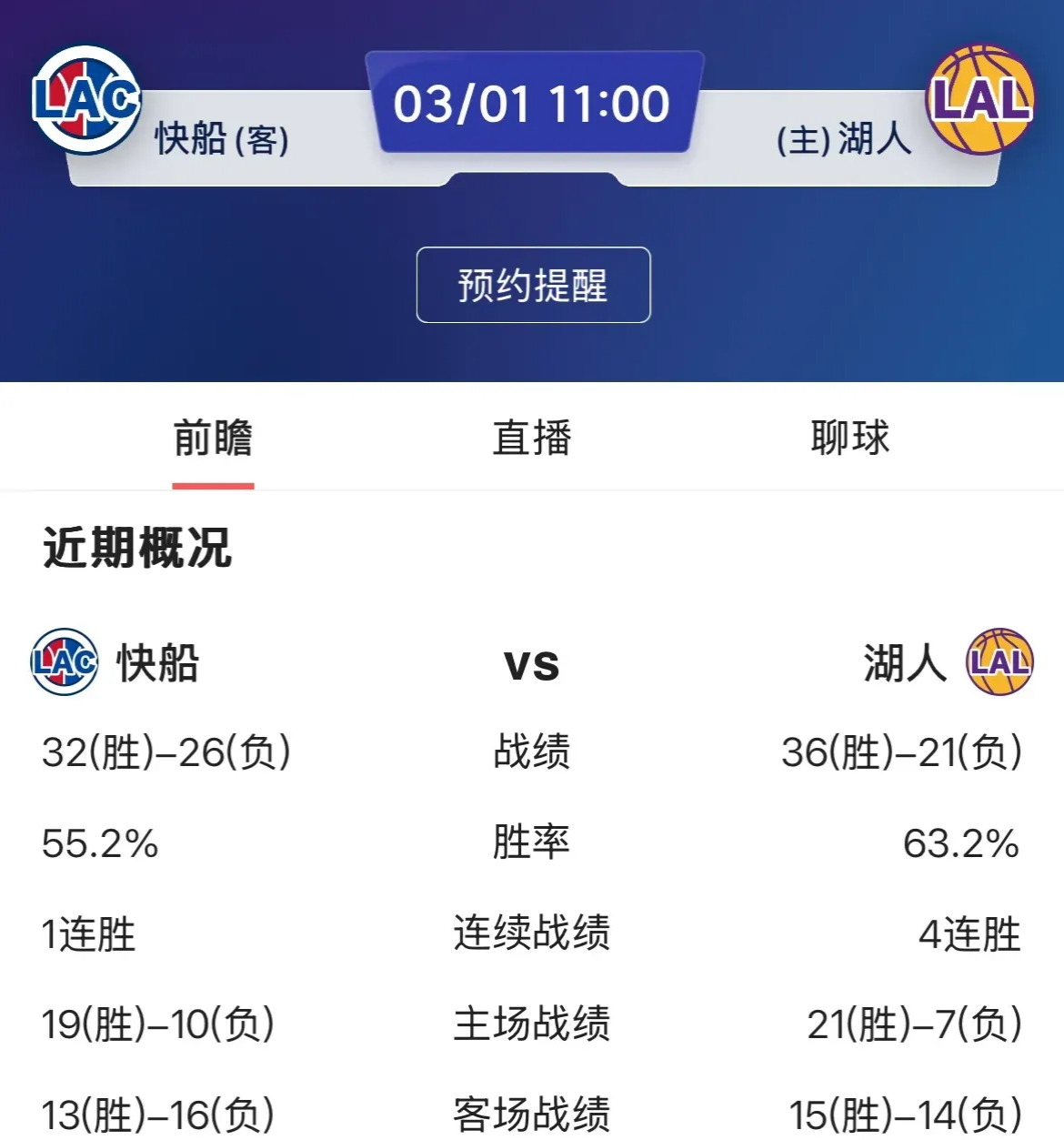 快船不断突破!,Karsa连续十二场比赛得分超过重要助攻全场沸腾不已 快船不断突破!,Karsa连续十二场比赛得分超过重要助攻全场沸腾不已