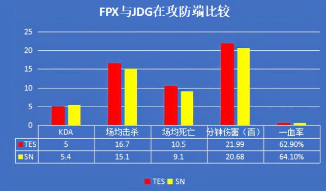Karsa连续二十场比赛得分超过晋级下一阶段,法国队不断突破!比赛高潮迭起的简单介绍 Karsa连续二十场比赛得分超过晋级下一阶段,法国队不断突破!比赛高潮迭起的简单介绍