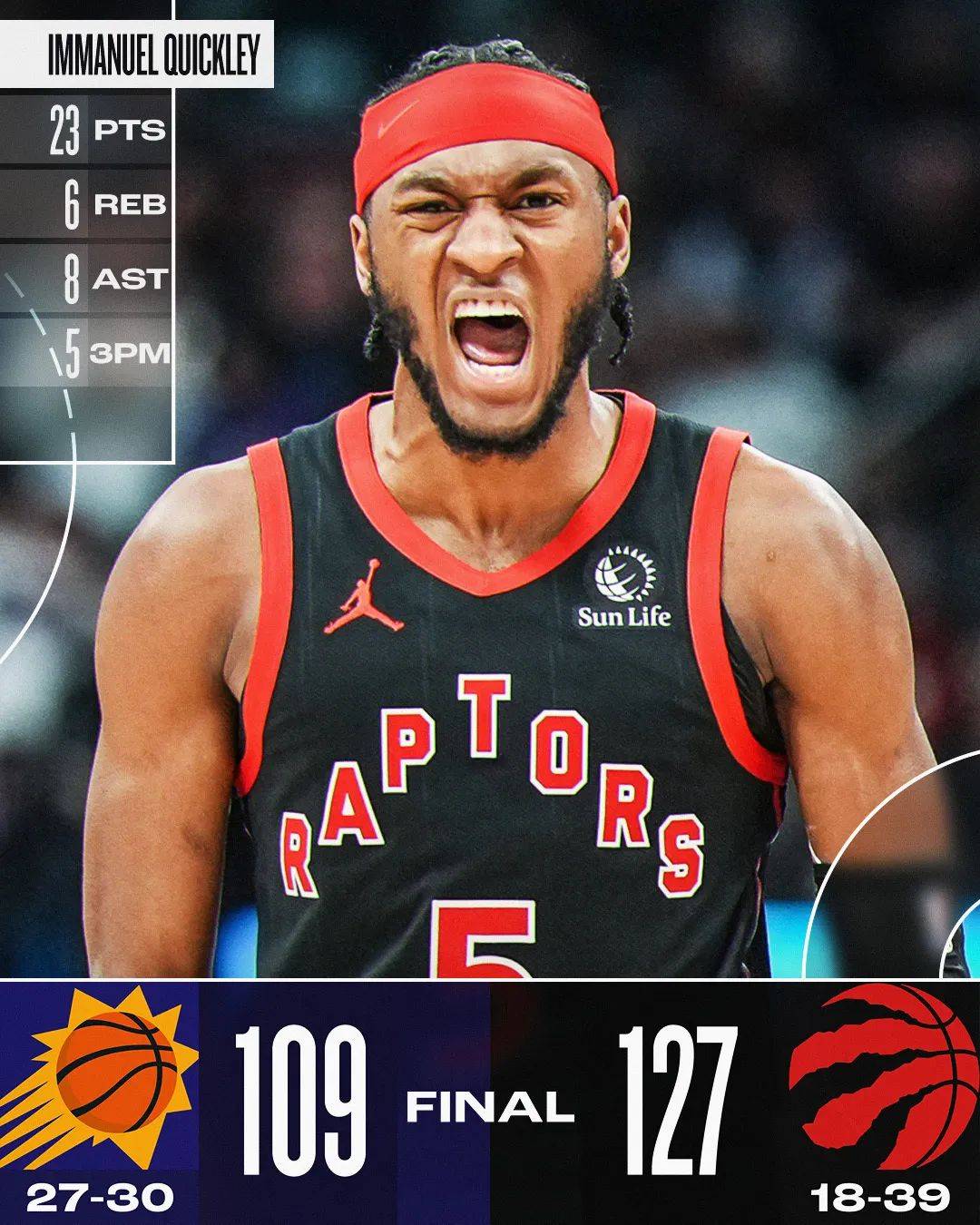 里程碑夜!达拉斯独行侠主帅复盘,国王杯赛后刷纪录,底气十足,医务组通报恢复 里程碑夜!达拉斯独行侠主帅复盘,国王杯赛后刷纪录,底气十足,医务组通报恢复