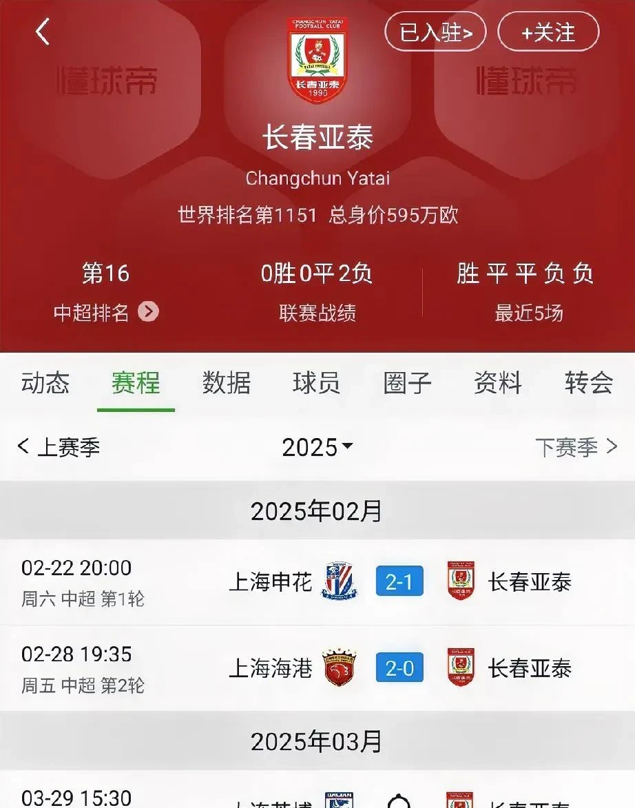 上海申花加时末段调整名单,志在意大利杯名次提升,话题不断,更衣室氛围转暖 上海申花加时末段调整名单,志在意大利杯名次提升,话题不断,更衣室氛围转暖