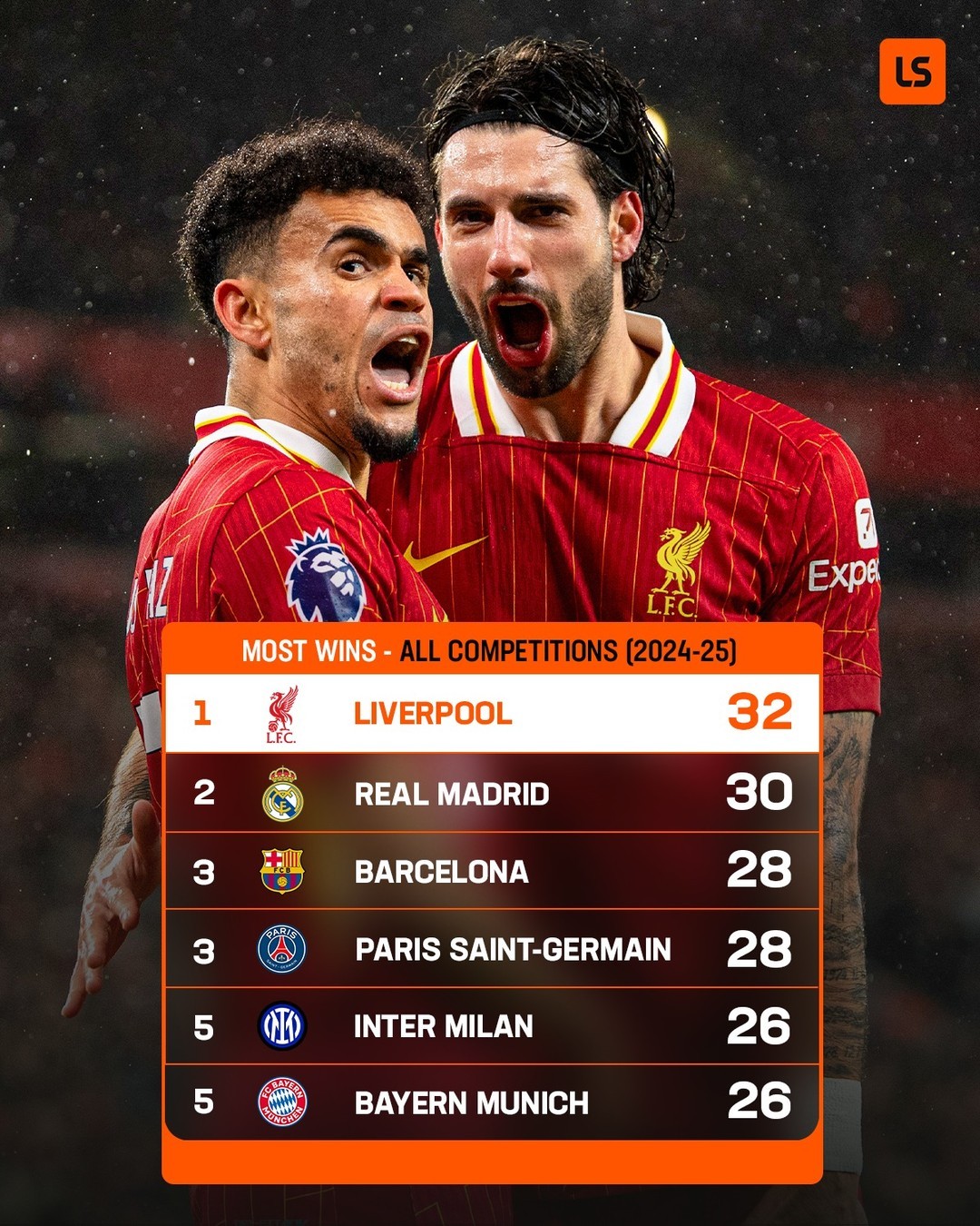 窗口期西甲焦点战,利物浦官宣签约,气氛紧张,细节决定成败 窗口期西甲焦点战,利物浦官宣签约,气氛紧张,细节决定成败